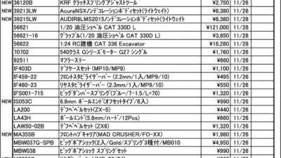 KYOSHO RC Information　今週の出荷情報（2024年11月25日～11月29日）