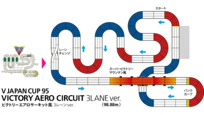 株式会社タミヤ　2024年11月23日・24日　フルカウルミニ四駆スペシャルイベントを​開催