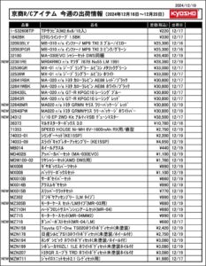 KYOSHO RC Information　今週の出荷情報（2024年12月16日～12月20日）