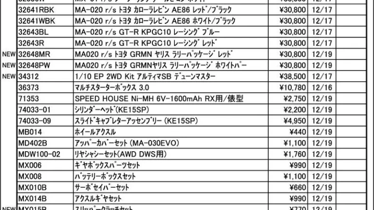 KYOSHO RC Information 今週の出荷情報(2024年12月16日~12月20日)