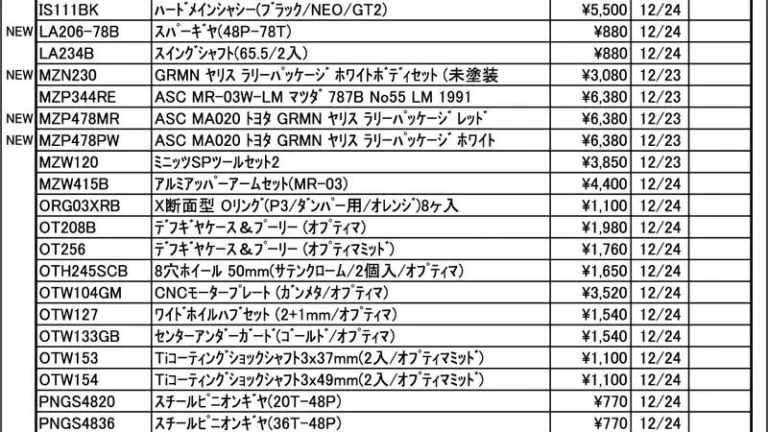 KYOSHO RC Information　今週の出荷情報（2024年12月23日～12月27日）