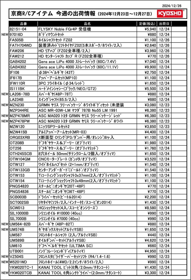 KYOSHO RC Information　今週の出荷情報（2024年12月23日～12月27日）