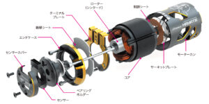株式会社ジーフォース　「不知火 SHIRANUI Drift Brushless Motor」を発表