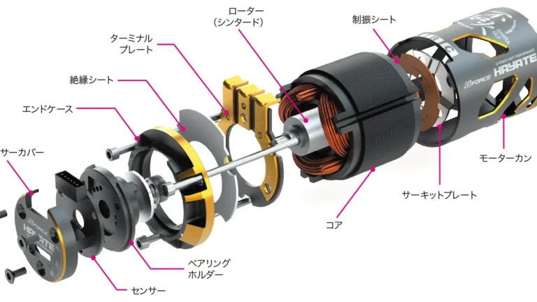 株式会社ジーフォース　「不知火 SHIRANUI Drift Brushless Motor」を発表