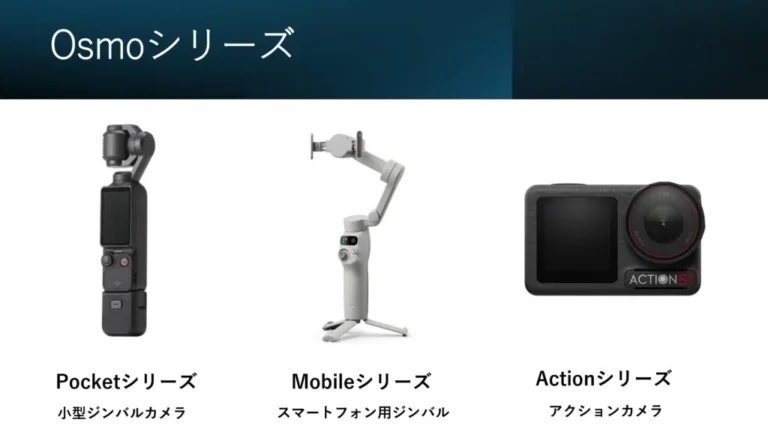 KYOSHO RC Information　今週の出荷情報（2025年2月17日～2月21日）