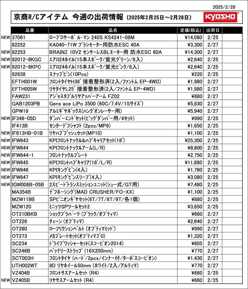 KYOSHO RC Information　今週の出荷情報（2025年2月25日～2月28日）