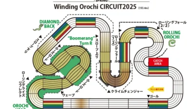 株式会社タミヤ　「ミニ四駆グランプリ2025総合案内」を更新