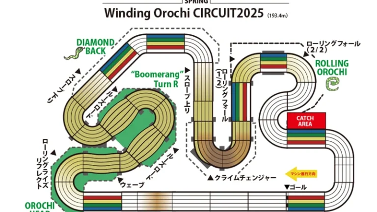 株式会社タミヤ　「ミニ四駆グランプリ2025総合案内」を更新
