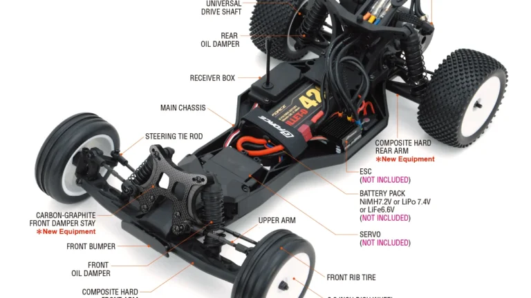 株式会社ジーフォース　「GENOVA Ver.2 2WD Buggy Kit」を発表