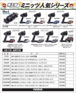 KYOSHO RC Information　ミニッツシリーズ 各種の再入荷を発表