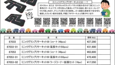 KYOSHO RC Information　ミニッツカップ公認MINI-Z グランプリサーキット 各種の再入荷を発表
