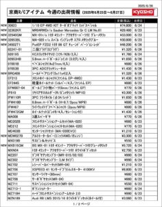KYOSHO RC Information　今週の出荷情報（2025年6月23日～6月27日）
