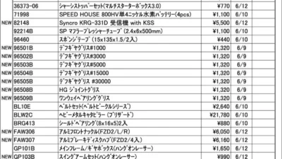 KYOSHO RC Information　今週の出荷情報（2025年6月9日～6月13日）