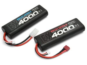 株式会社ジーフォース　「BULLET EXTRA LiPo」を発表