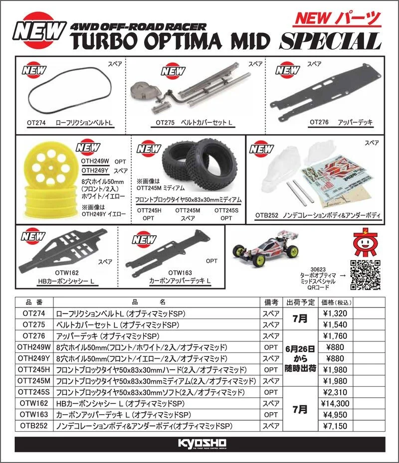 KYOSHO RC Information　ターボオプティマミッドスペシャル用 スペア ＆ オプションパーツを発表