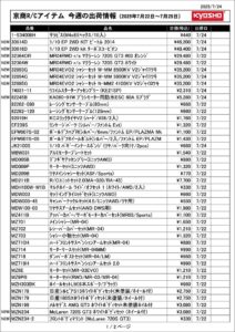KYOSHO RC Information　今週の出荷情報（2025年7月22日～7月25日）