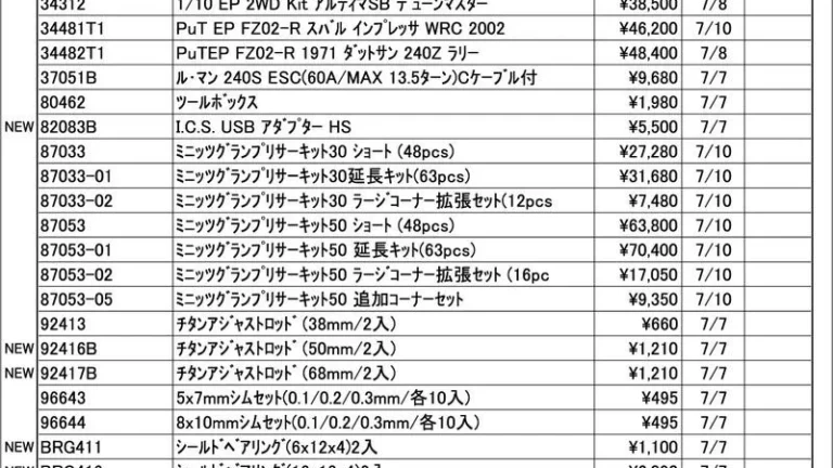 KYOSHO RC Information　今週の出荷情報（2025年7月7日～7月11日）