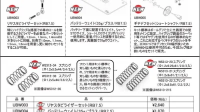 KYOSHO RC Information　アルティマ RB7.5 用　オプションパーツを発表