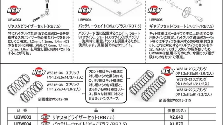 KYOSHO RC Information　アルティマ RB7.5 用　オプションパーツを発表