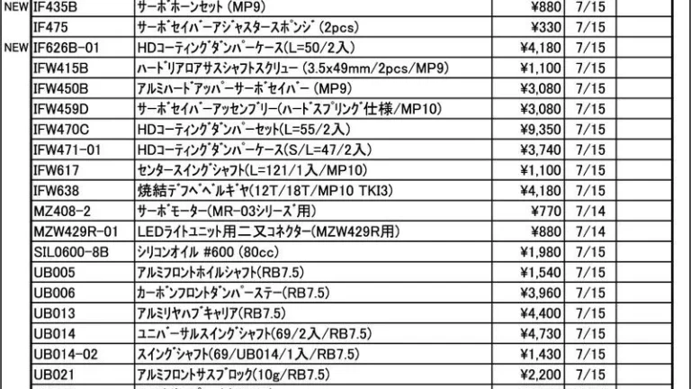 KYOSHO RC Information　今週の出荷情報（2025年7月14日～7月18日）