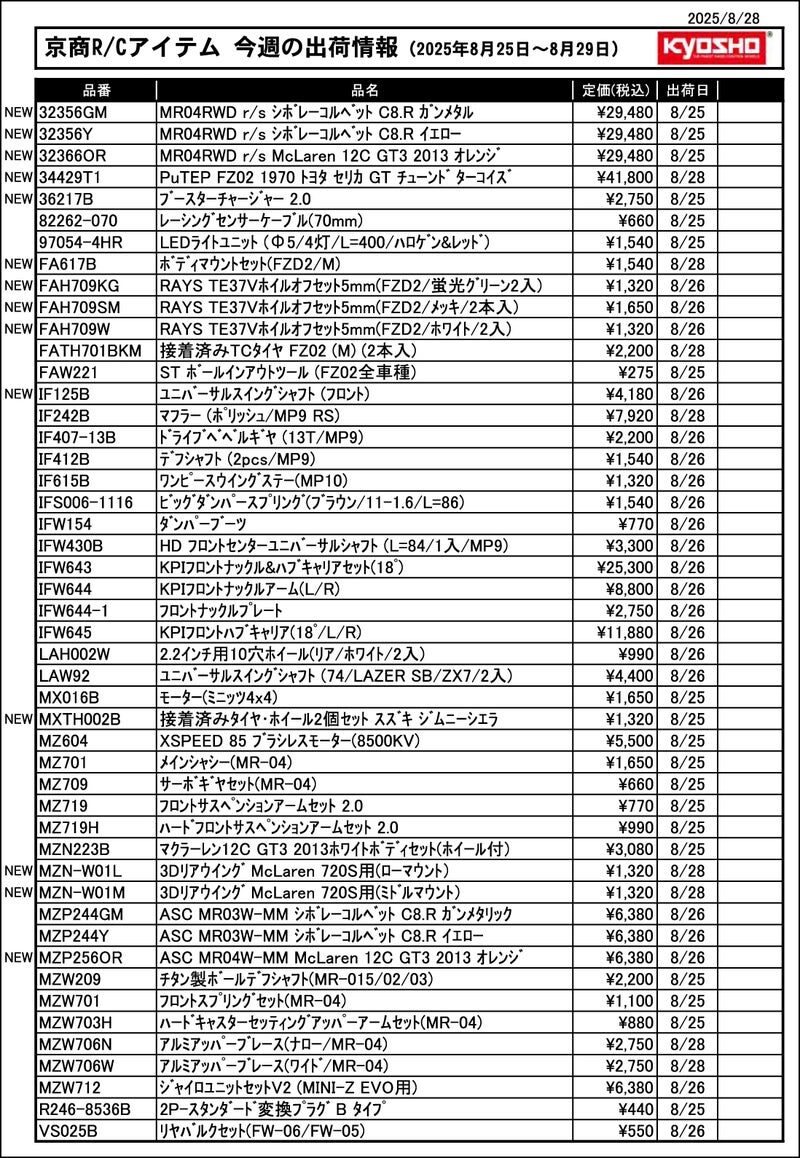 KYOSHO RC Information　今週の出荷情報（2025年8月25日～8月29日）