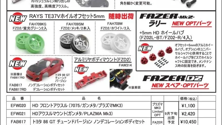 KYOSHO RC Information　PLAZMA MK3 / FAZERシリーズ用 スペア ＆ オプションパーツを発表