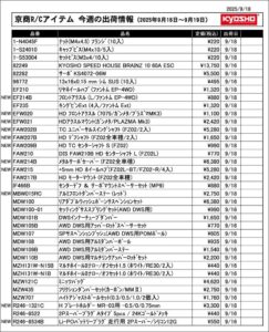KYOSHO RC Information　今週の出荷情報（2025年9月16日～9月19日）