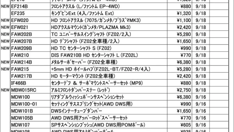 KYOSHO RC Information 今週の出荷情報(2025年9月16日~9月19日)