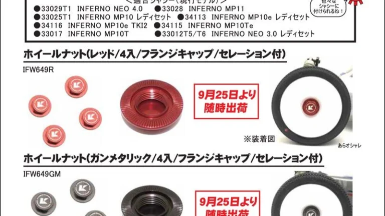 KYOSHO RC Information 1/8バギー用 ホイールナット(フランジキャップ/セレーション付)を発表