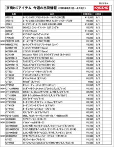 KYOSHO RC Information　今週の出荷情報（2025年9月1日～9月5日）