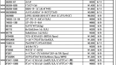 KYOSHO RC Information　今週の出荷情報（2025年9月8日～9月12日）
