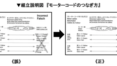 株式会社タミヤ　「1/16RCタンクシリーズ　一部説明図の表記訂正について」を掲載