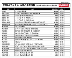 KYOSHO RC Information　今週の出荷情報（2025年10月20日～10月24日）