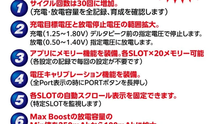 株式会社ハイテックマルチプレックスジャパン 「X4 Advanced EX Pro・ファームウェアアップデート」を発表