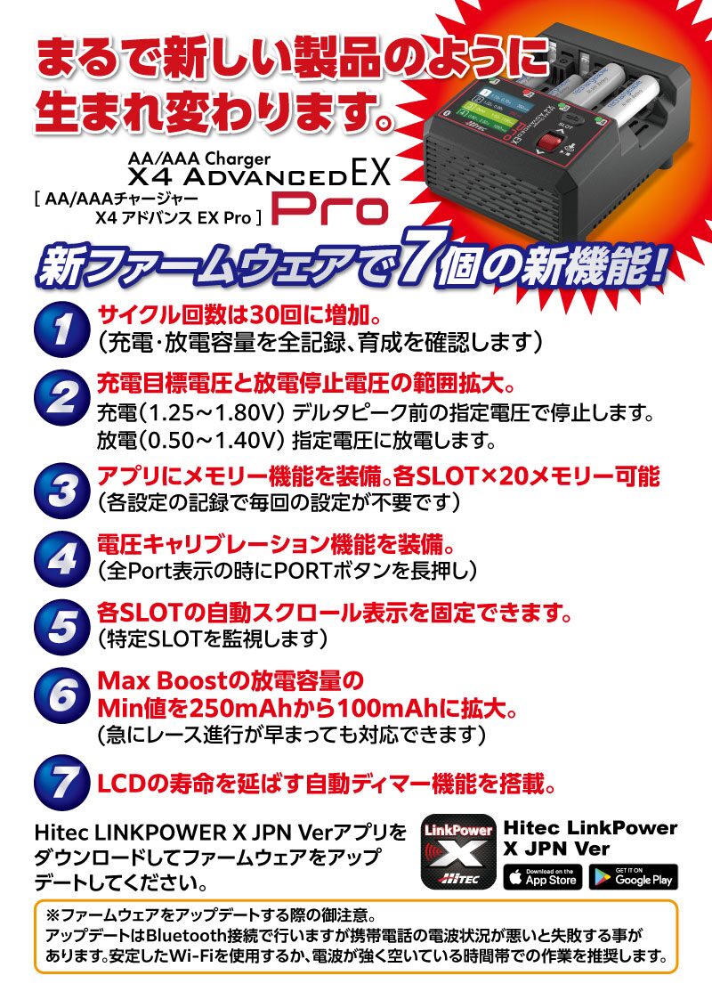 株式会社ハイテックマルチプレックスジャパン　「X4 Advanced EX Pro・ファームウェアアップデート」を発表