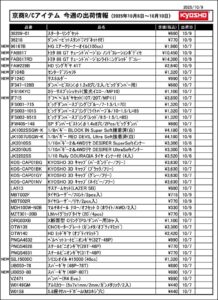 KYOSHO RC Information　今週の出荷情報（2025年10月6日～10月10日）