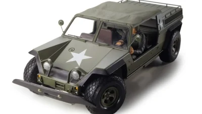 株式会社タミヤ　価格改定（RC）を発表