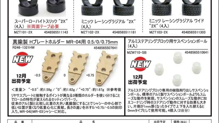 KYOSHO RC Information ミニッツ用 新コンパウンドタイヤ & オプションパーツを発表