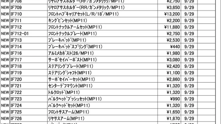 KYOSHO RC Information 今週の出荷情報(2025年9月29日~10月3日)