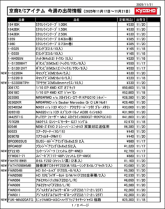 KYOSHO RC Information　今週の出荷情報（2025年11月17日～11月21日）