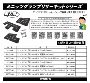 KYOSHO RC Information　ミニッツカップ公認！ミニッツグランプリサーキット各種 再入荷を発表