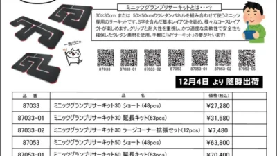 KYOSHO RC Information　ミニッツカップ公認！ミニッツグランプリサーキット各種 再入荷を発表