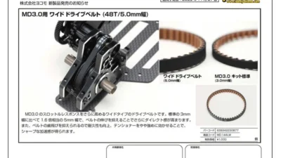 株式会社ヨコモ　「YZ-870Cスーパードッグファイター プロテック4ボディ付き」を発表