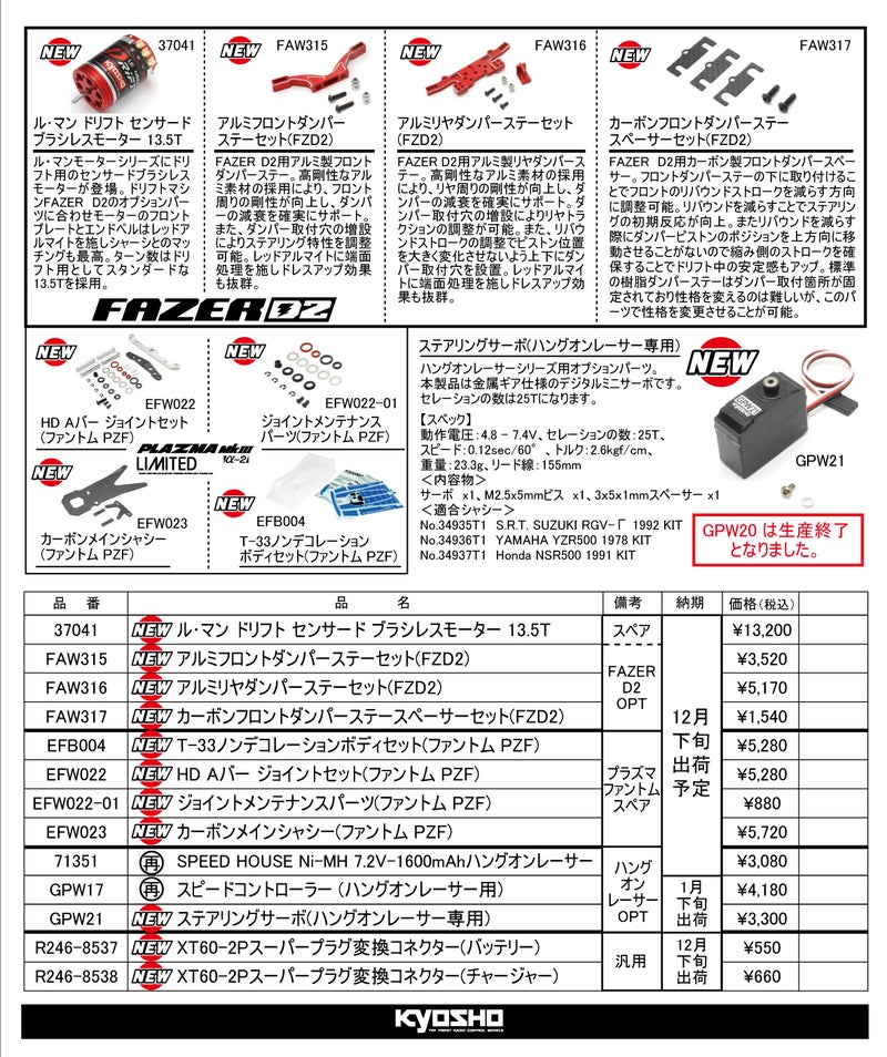 KYOSHO RC Information フェーザーD2、ファントムPZF、ハングオンレーサー用 スペア&オプションパーツ を発表 2 -