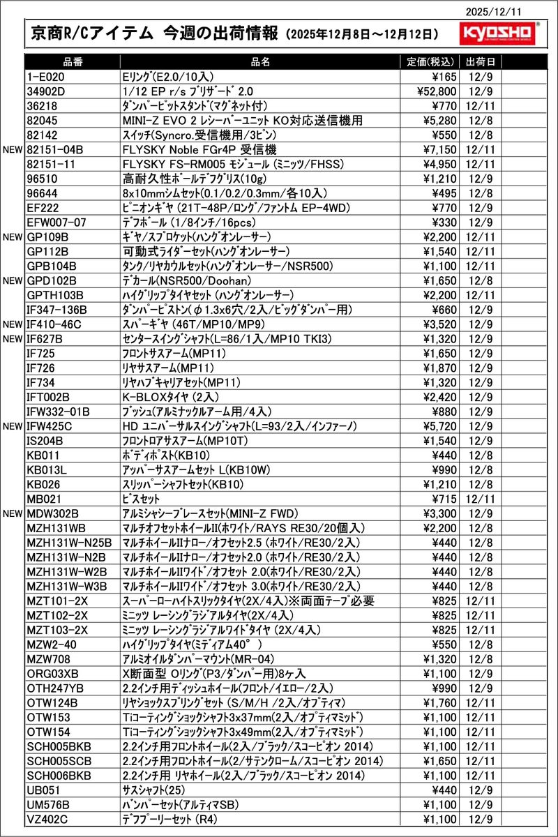 KYOSHO RC Information 今週の出荷情報(2025年12月8日~12月12日) 20 KYOSHO RC Information 今週の出荷情報(2025年12月8日~12月12日)