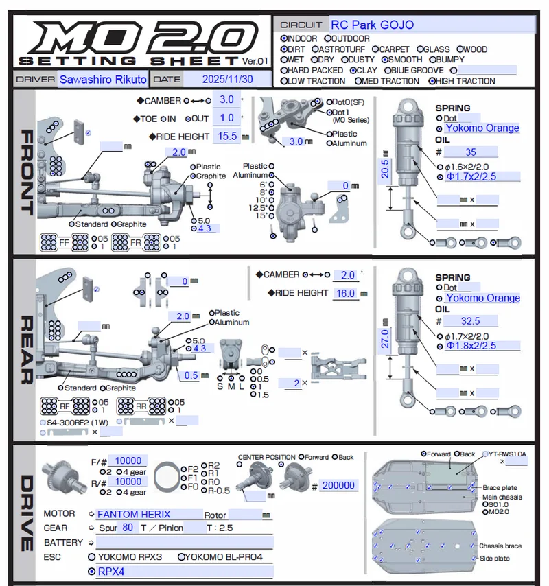 Yokomo Product Information ■2025 JMRCA 1/10 EPオフロードカー全日本選手権 4 -