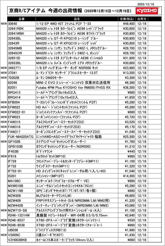 KYOSHO RC Information 今週の出荷情報(2025年12月15日~12月19日) 2 -