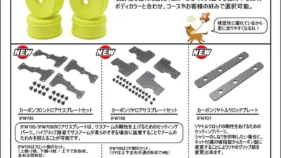 KYOSHO RC Information　1/8 GP レーシングバギー インファーノMP11用 オプションパーツを発表