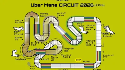 株式会社タミヤ　「ミニ四駆グランプリ2026総合案内」を更新