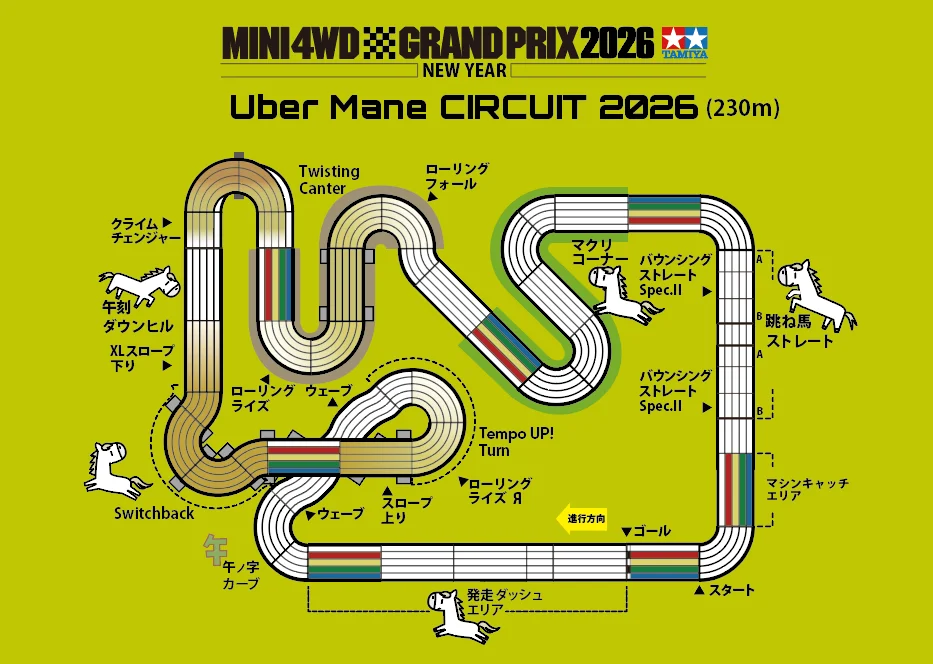 株式会社タミヤ　「ミニ四駆グランプリ2026総合案内」を更新